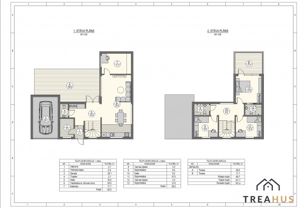 Module example 4