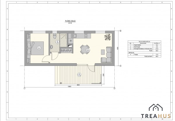 Module example 3